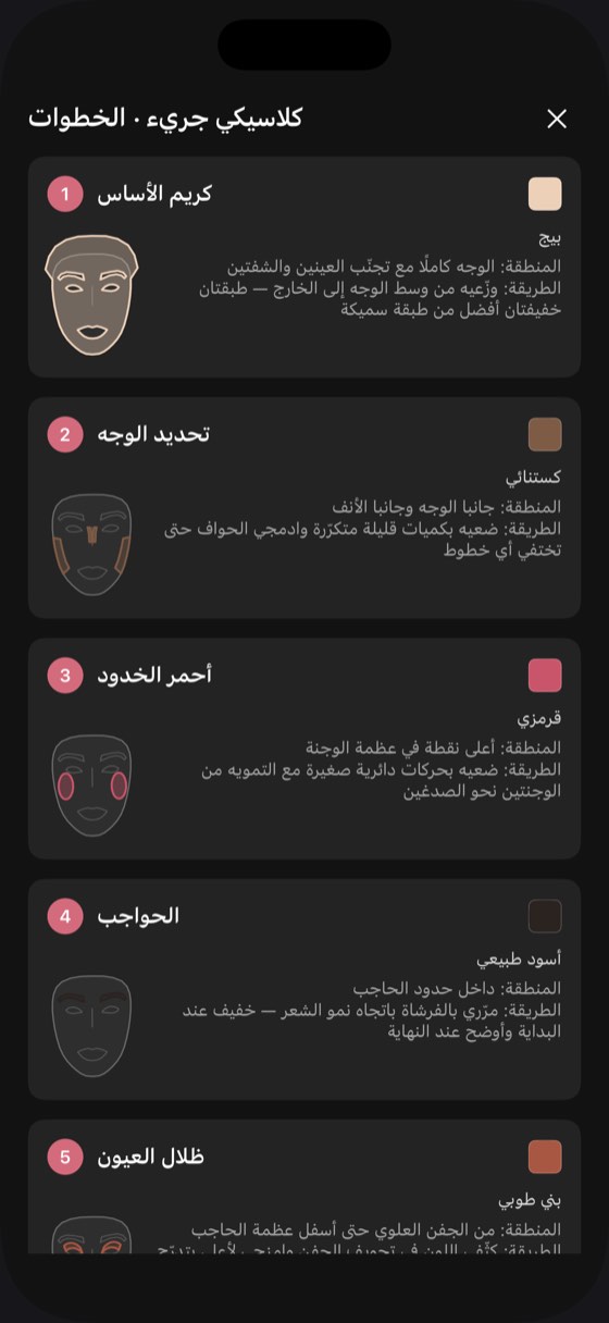 الدليل خطوة بخطوة: لكل خطوة مخطط للوجه يبيّن الموضع وطريقة التطبيق