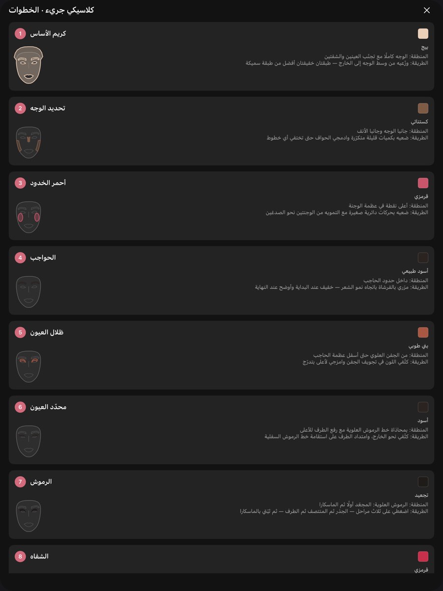 الدليل خطوة بخطوة على الـ iPad، وخطواته التسع في شاشة واحدة