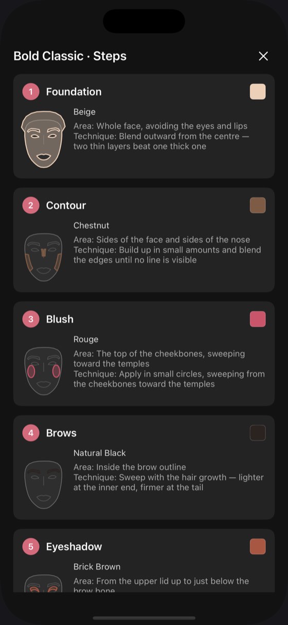 The step-by-step guide: each step carries a face diagram marking where it goes and how to lay it down