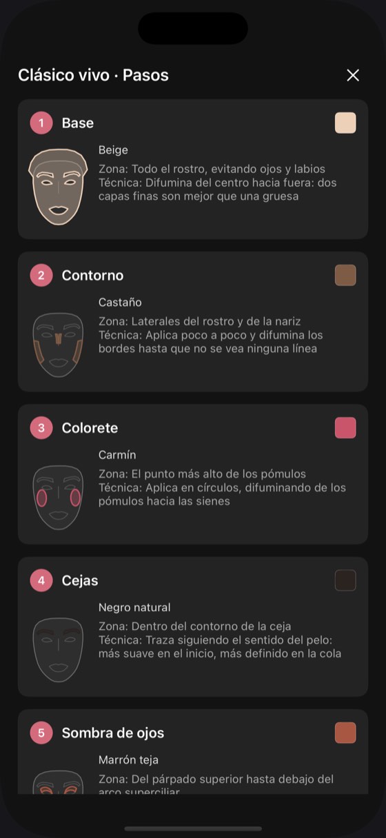 La guía paso a paso: cada paso lleva un esquema del rostro que marca dónde va y cómo aplicarlo