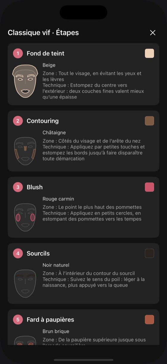 Le guide pas à pas : chaque étape porte un schéma du visage indiquant l'emplacement et le geste