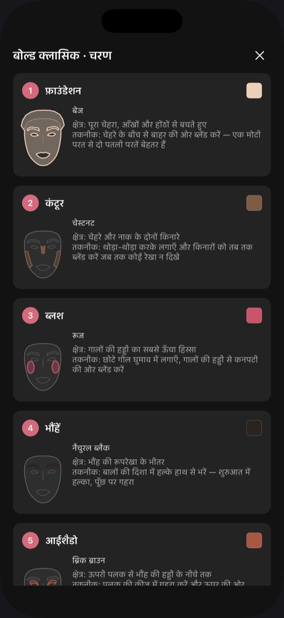 चरण-दर-चरण गाइड: हर चरण के साथ चेहरे का रेखाचित्र, जगह और तकनीक दिखाता हुआ