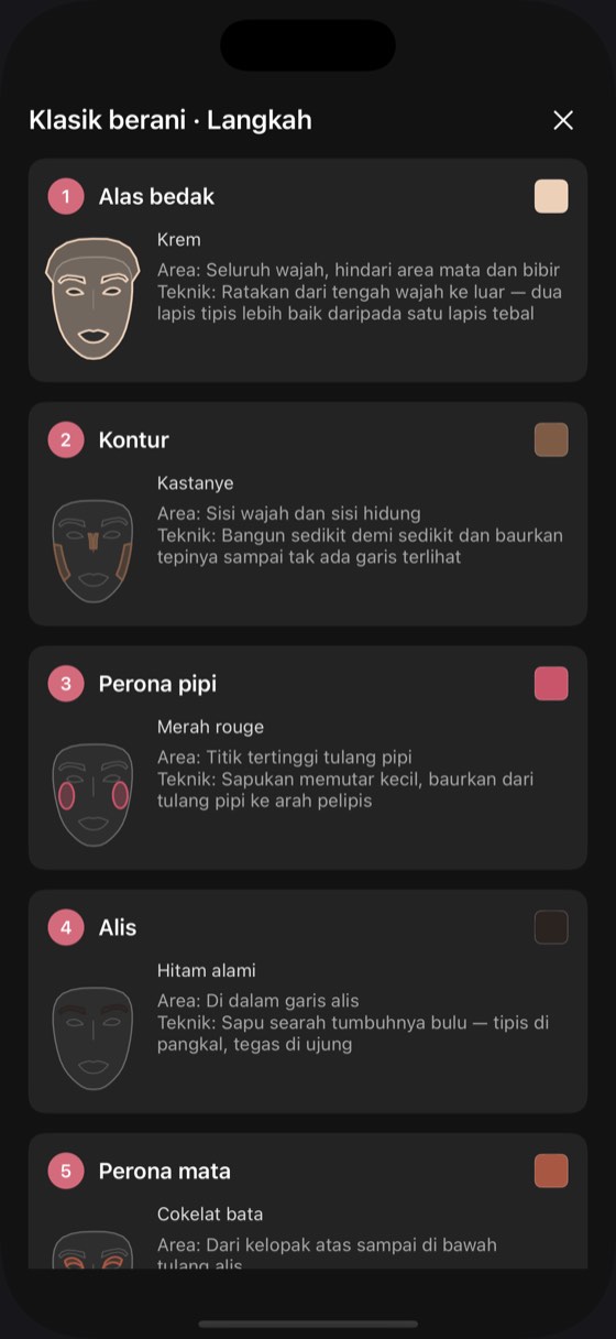 Panduan langkah demi langkah: tiap langkah punya diagram wajah yang menandai letak dan caranya