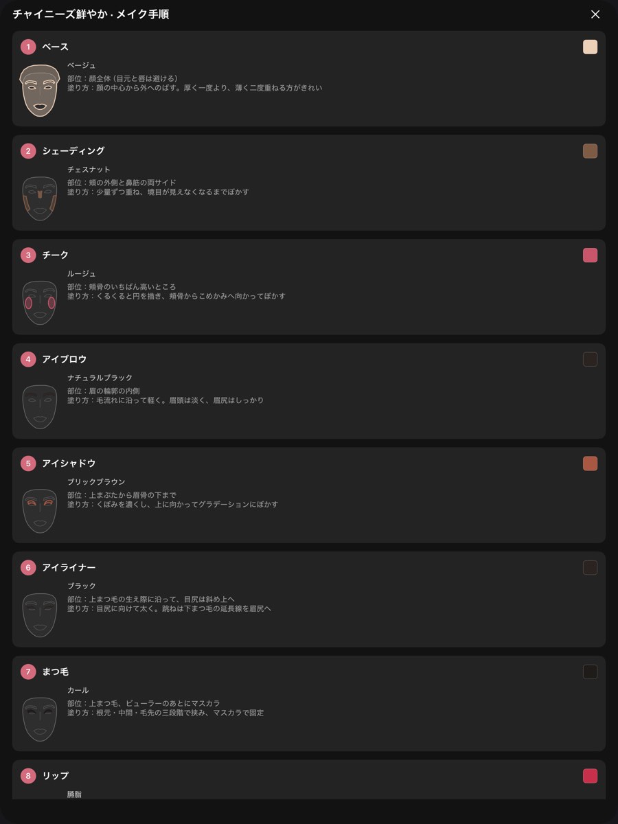 iPad の手順ガイド。9ステップが1画面に収まる