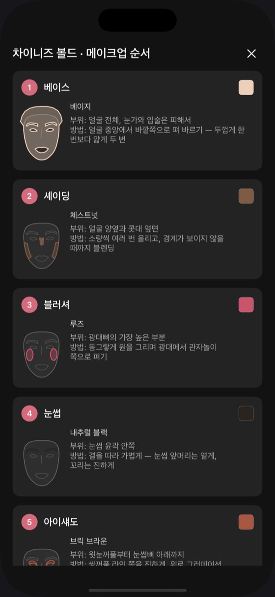 단계별 가이드. 각 단계마다 얼굴 도해가 붙어 위치와 기법을 표시한다