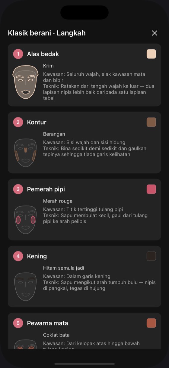 Panduan langkah demi langkah: setiap langkah disertai rajah wajah yang menandakan kedudukan dan caranya