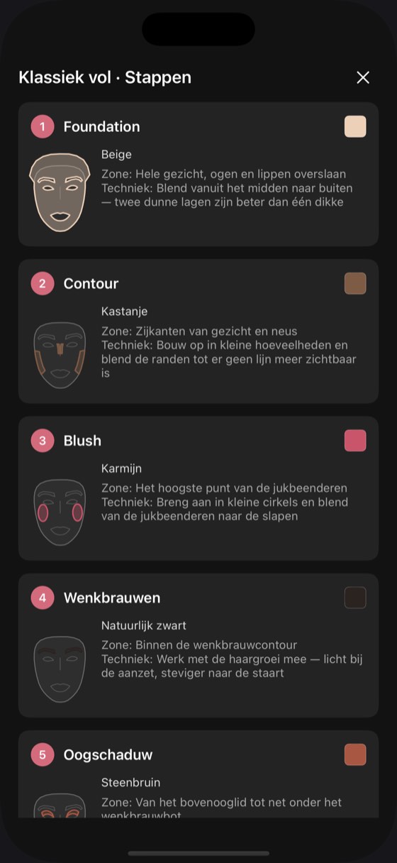 De stapsgewijze gids: elke stap met een gezichtsschema dat plek en techniek aangeeft