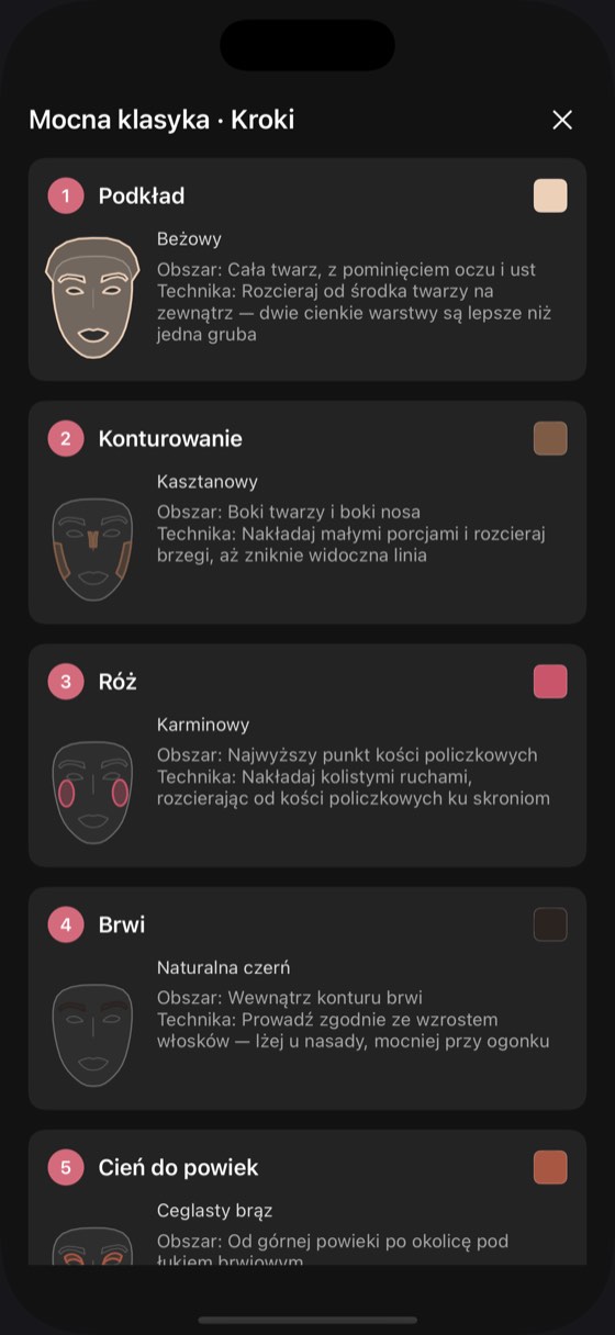 Przewodnik krok po kroku: przy każdym kroku schemat twarzy z miejscem i techniką