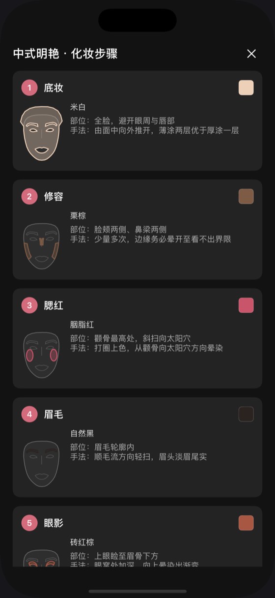 分步化妆指导：每一步配一张示意图，标出位置与手法