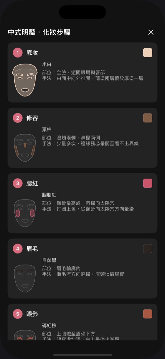 分步化妝指導:每一步配一張示意圖,標出位置與手法